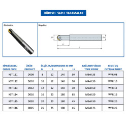 Mertsan Küresel Saplı Tarama Freze Kafası D020, 20X180 mm Takım Ölçüsü, WPR 20 Kesici Uç kullanır. - 5