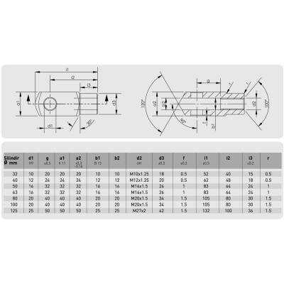 Mertsan Pnömatik M12x1.25 Çatal Bağlantı (Mil Ucu) - Galvaniz Kaplamalı, Klipsli - 5