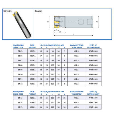 Mertsan Saplı Tarama Freze Kafası D018-2, 18X90 mm Takım Ölçüsü, (2 Adet APKT 0903 Kesici Uç kullanır) - 1 Adet - 6