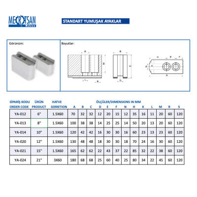 Mertsan Standart Yumuşak Ayak 10 Inch - 1,5X60 mm Hatve Ölçüsü, 3 Adetlik Paket - 2