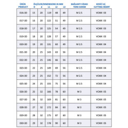 Mertsan Takma Uçlu Matkap 3-D U-Drill 016-3D - 16mm Takım Çapı, VCMX3 Kesici Uç - 1 Adet - 3