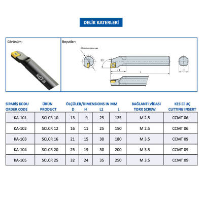 Mertsan Torna Delik Kateri SCLCR 10 - 10X125 mm Takım Ölçüsü, 95° Derece, CCMT 06 Kesici Uç Kullanır. - 4