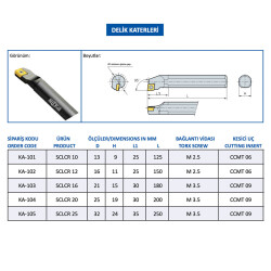 Mertsan Torna Delik Kateri SCLCR 12 - 12X150 mm Takım Ölçüsü, 95° Derece, CCMT 06 Kesici Uç Kullanır. - 4