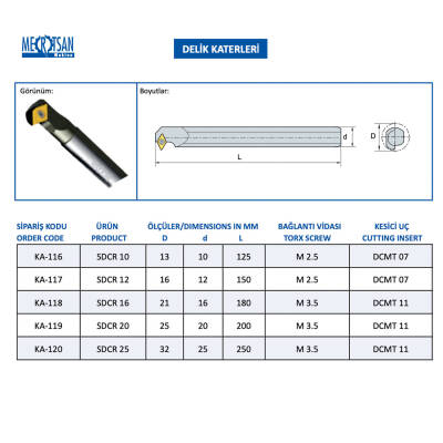 Mertsan Torna Delik Kateri SDCR 12 - 12X150 mm Takım Ölçüsü, 90° Derece, DCMT 07 Kesici Uç Kullanır. - 4