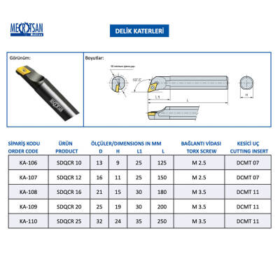 Mertsan Torna Delik Kateri SDQCR 10 - 10X125 mm Takım Ölçüsü, 107,5° Derece, DCMT 07 Kesici Uç Kullanır. - 4