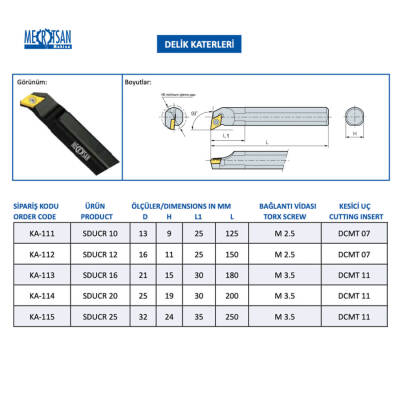 Mertsan Torna Delik Kateri SDUCR 10 - 10X125 mm Takım Ölçüsü, 93° Derece, DCMT 07 Kesici Uç Kullanır. - 4