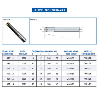 Mertsan Küresel Saplı Tarama Freze Kafası D008, 8X140 mm Takım Ölçüsü, WPR 08 Kesici Uç kullanır. - 5