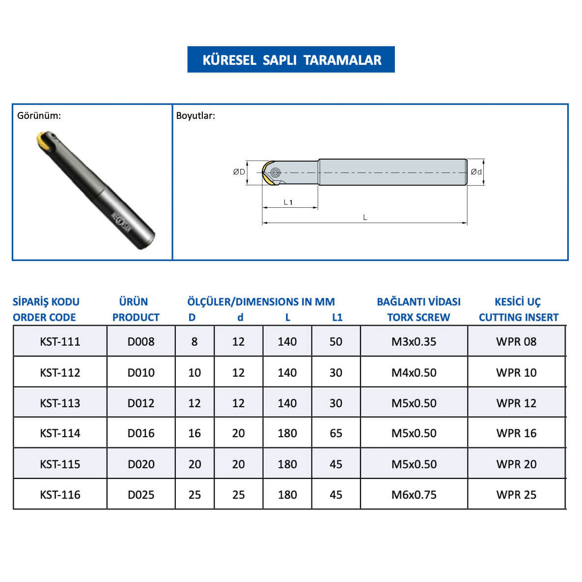 Mertsan Küresel Saplı Tarama Freze Kafası D0081, 8X140 mm Takım Ölçüsü, WPR 08 Kesici Uç kullanır. - Görsel 5